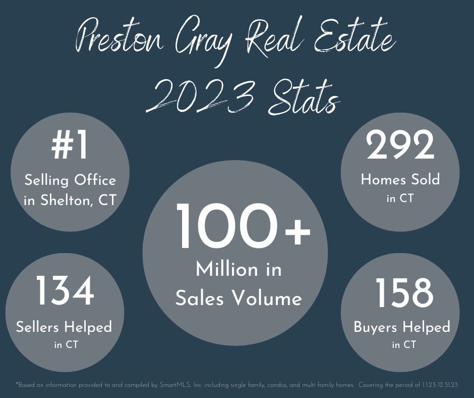 Katharine Eagleson Preston Gray Real Estate